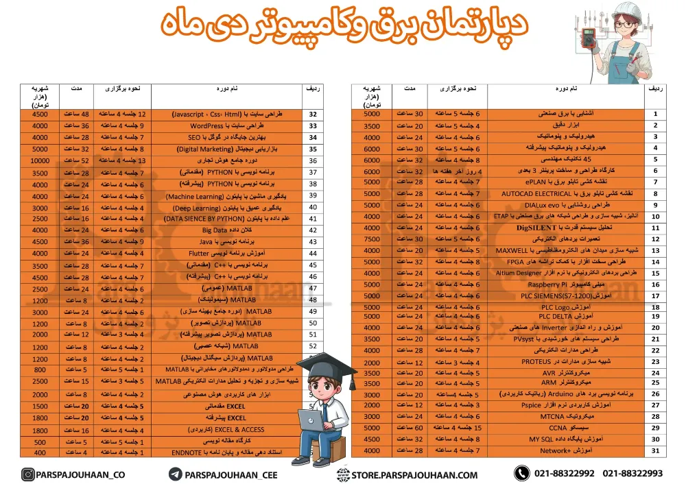 دوره های مهندسی برق و کامپیوتر